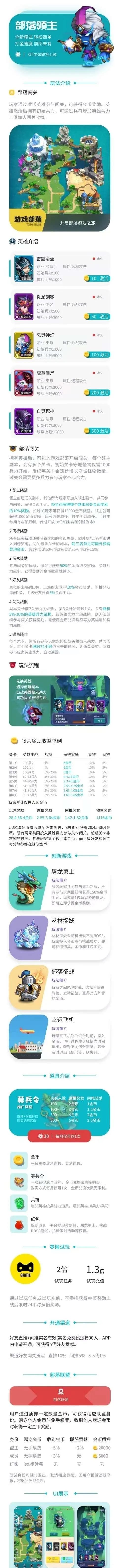 部落领主首码预热,全程零撸。
