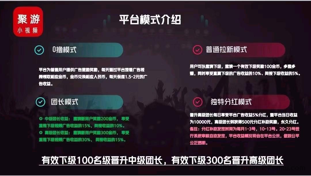 聚游小视频首码预热，每天领收益，还可赚芬宏。