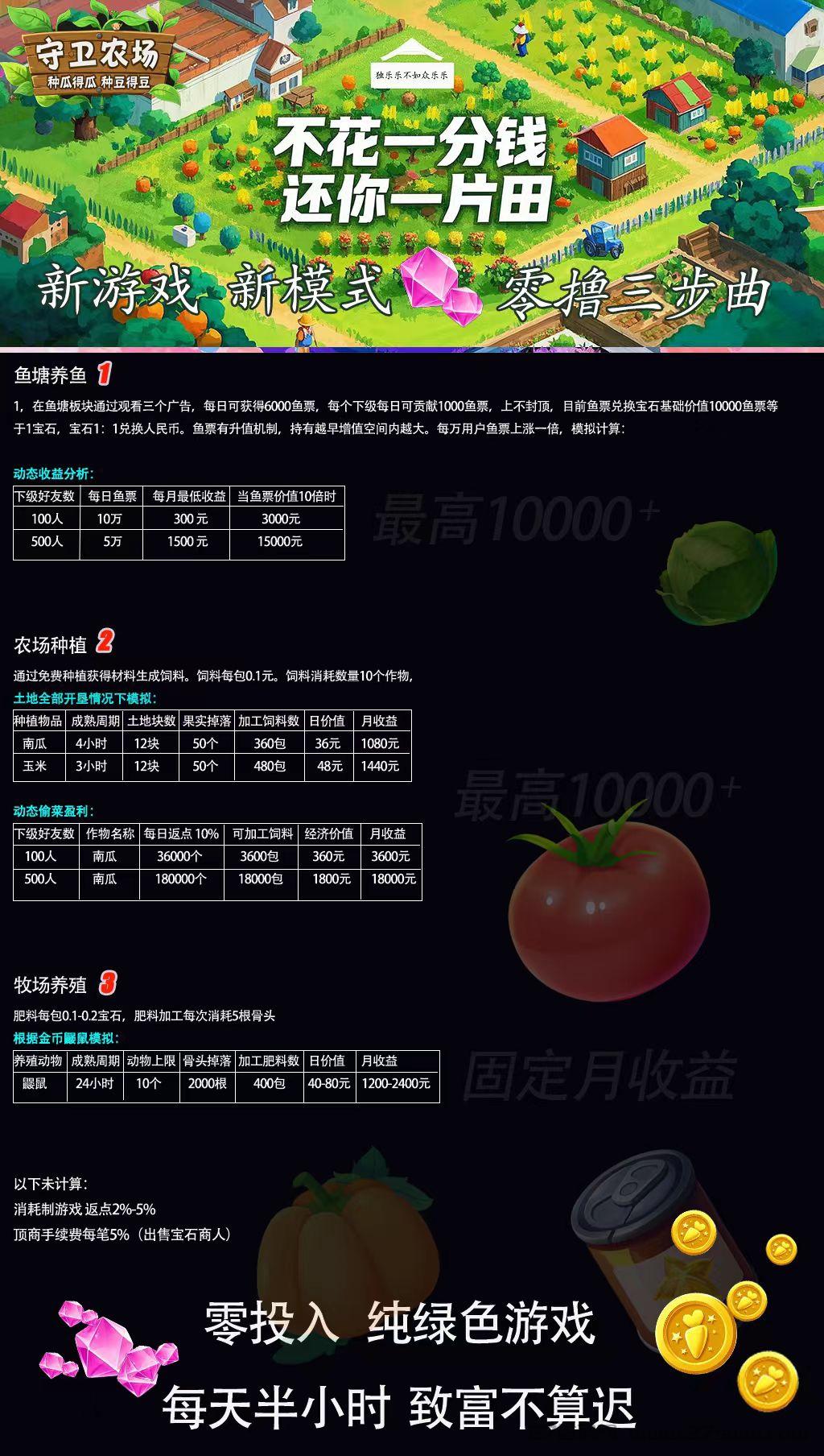 守卫农场零撸小游戏，注册领金币，全新循环机制。