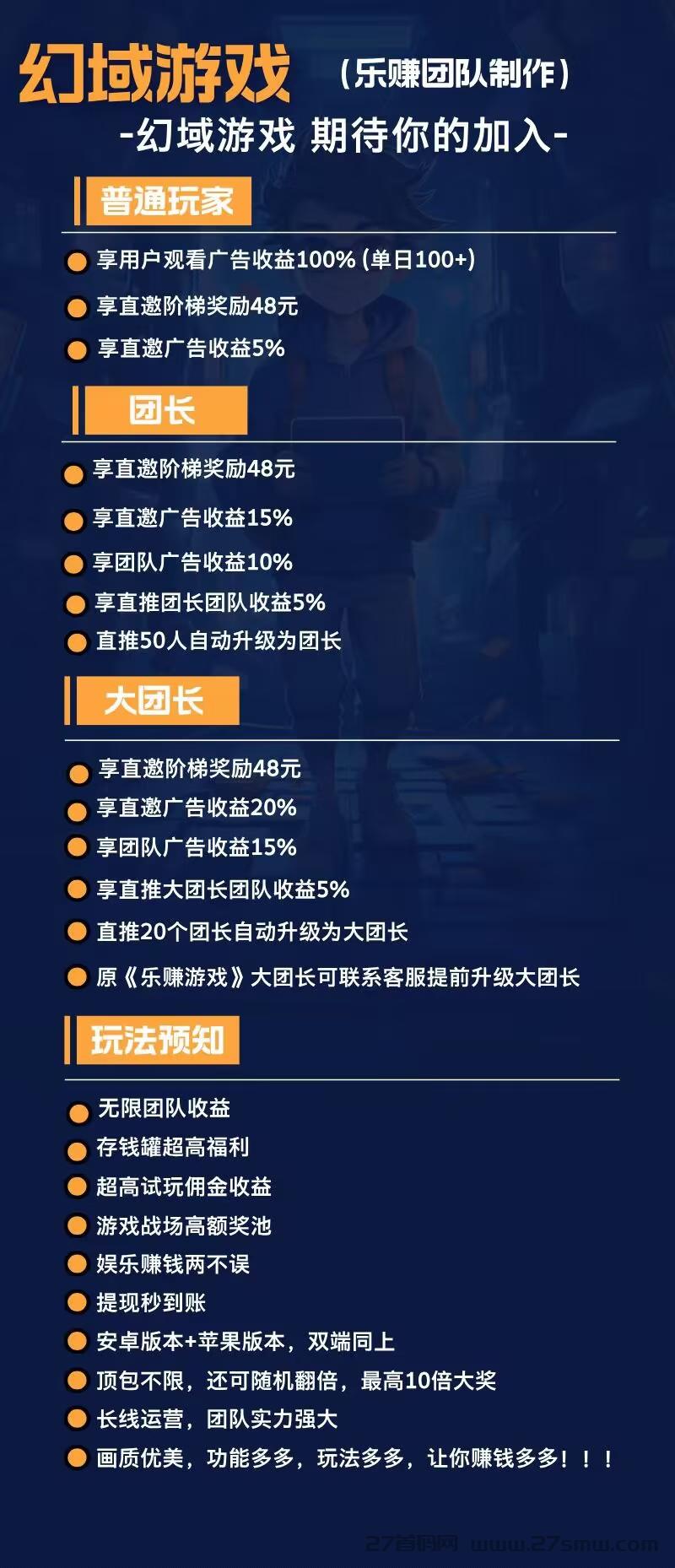 幻域大路首码，双端已上线，多看多得。