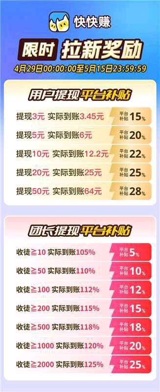 快快赚首码，全新广告平台，每天享保底。