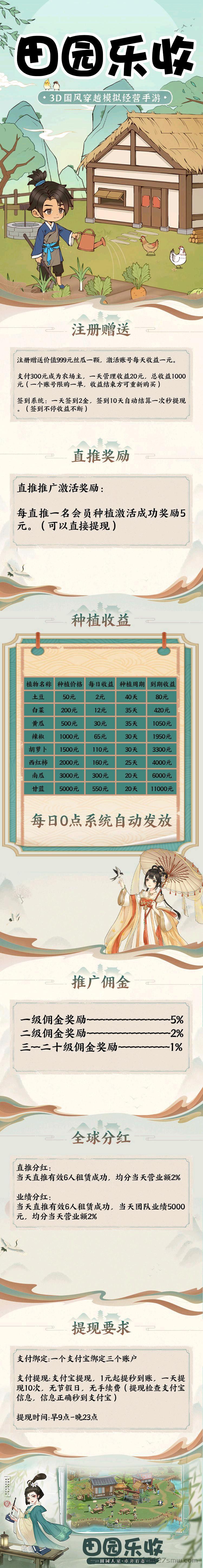 详细阅读:田园乐收首码,零撸还可享芬宏。 田园乐收首码,零撸还可享芬宏。