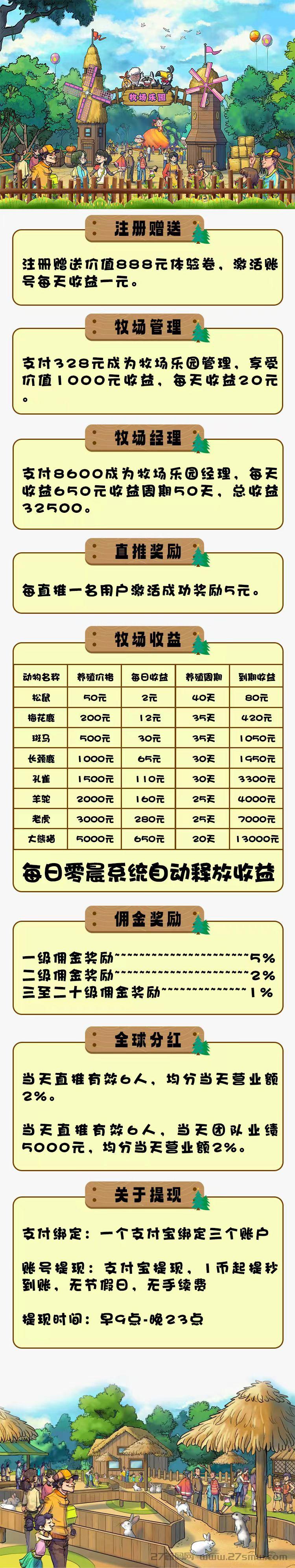 7BF8D105DB67C4CE01655D8493B6C133.jpg 最新养成类项目【牧场乐园】首码,动物养成收益,每天稳赚200起,提现秒到,简单易懂,释放双手。