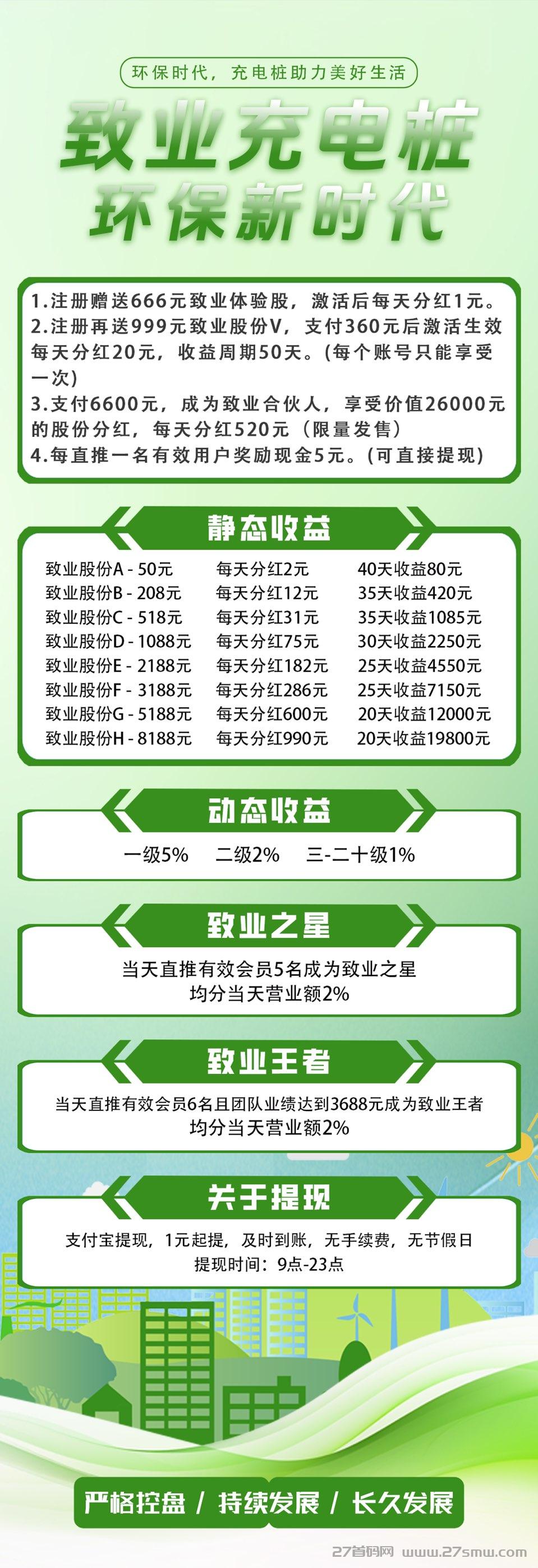 6.jpg 首码刚出【敬业充电桩】全自动充电分红,注册送666元充电桩,1元提现秒到账,简单易懂。