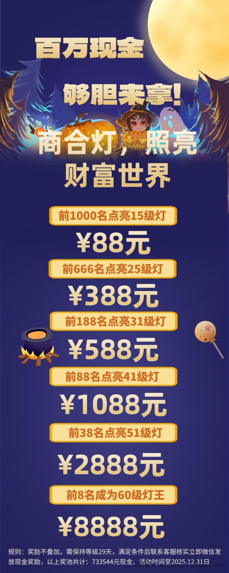 20251001155647111-mmexport1759212114146.jpg 首码【商合】,人脉星球模式,零撸+点券+点灯,创新玩法,项目发布