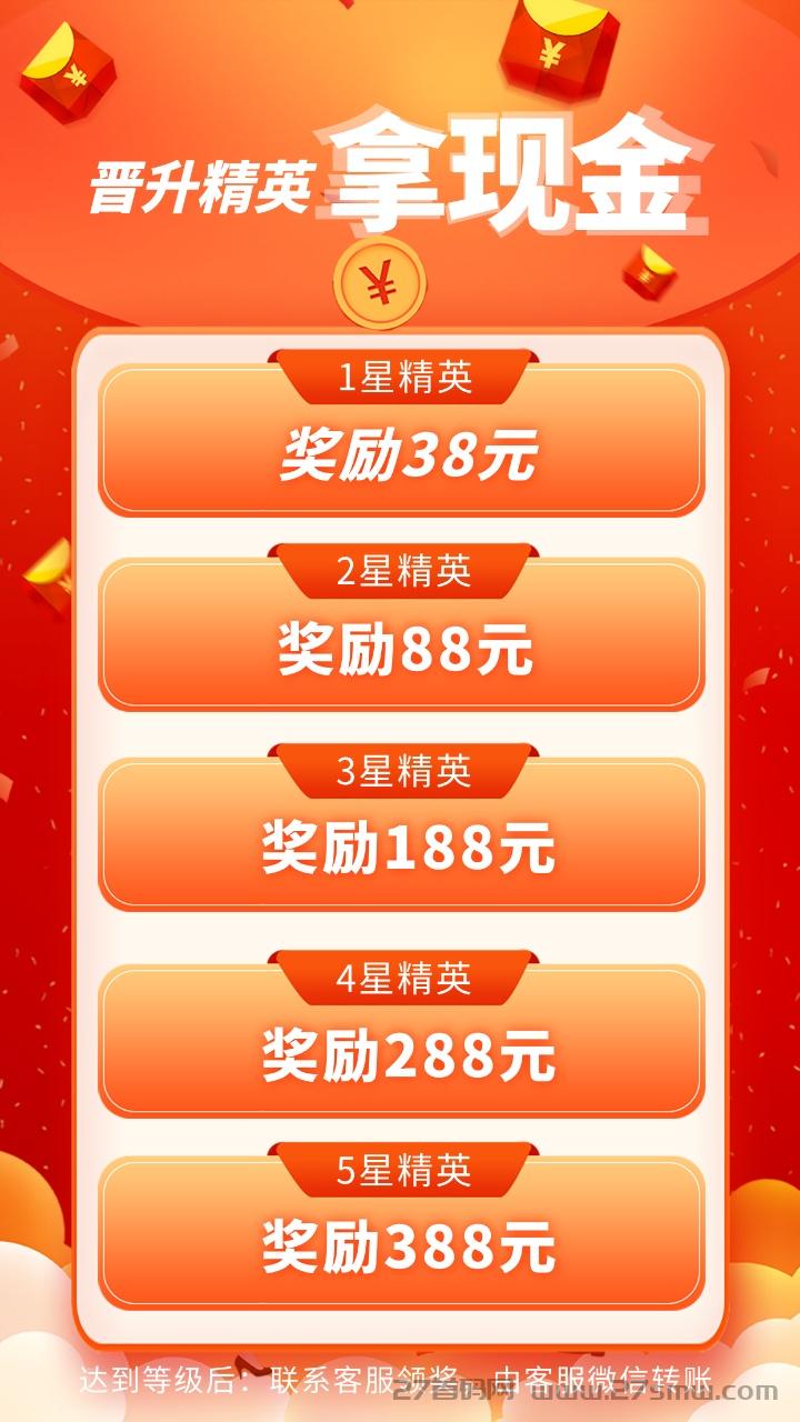 20251001131630426-mmexport1759212098311.jpg 首码【商合】,人脉星球模式,零撸+点券+点灯,创新玩法,项目发布